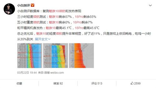 揭秘真相，查开房记录网址真的存在吗？一篇文章带你了解真相