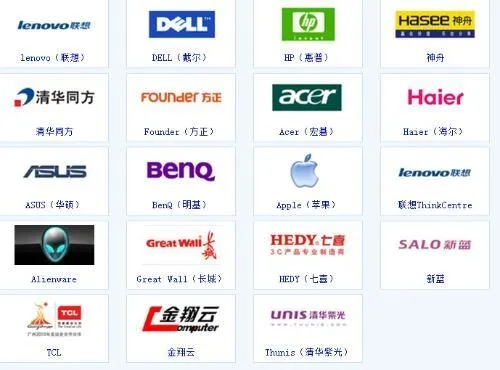 电脑主流品牌全解析，谁在领跑中国市场？