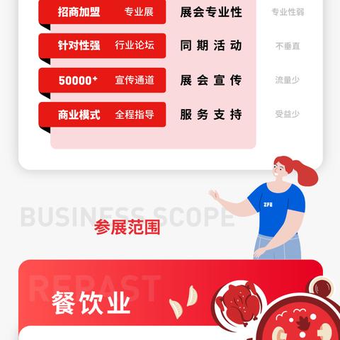 zfe国际连锁加盟展品牌大盘点