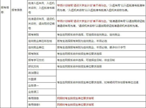 怎样查宾馆的入住记录？详细步骤与注意事项