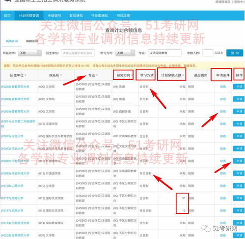 怎样查宾馆的入住记录？详细步骤与注意事项