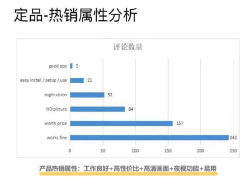 美业加盟品牌推荐与案例分析