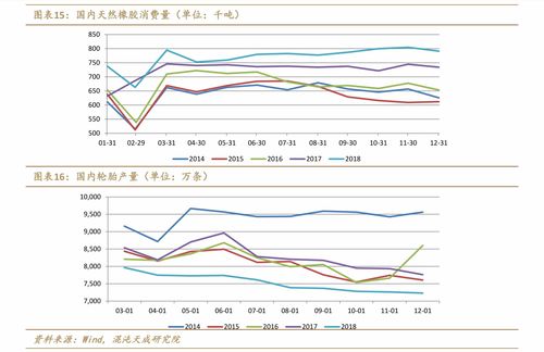 花呗额度与取现攻略