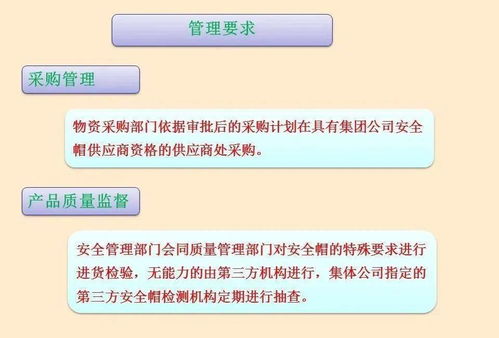白条怎么用才能免费提现？一文带你全搞懂