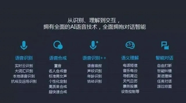 录音广告制作网站全解析，从选平台到出成片的实用指南