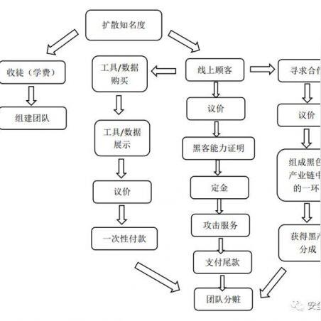 盗取他人陌陌聊天记录的非法行为及其后果