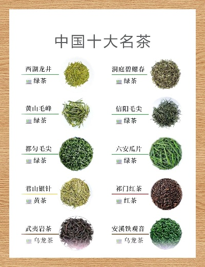 中国十大名茶品牌推荐，喝过这些才叫懂茶