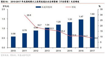 白条帮取现靠谱吗？深度解析其中的真相与风险