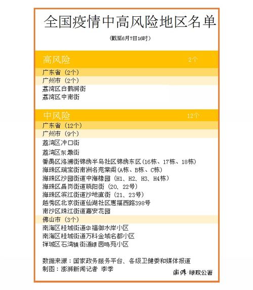 白条帮取现靠谱吗？深度解析其中的真相与风险