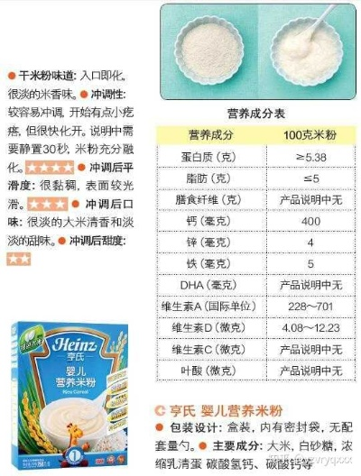 母婴品牌配料精选指南
