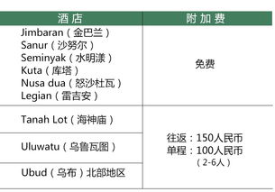 宾馆入住记录查询全解析，合法合规与隐私保护的平衡之道