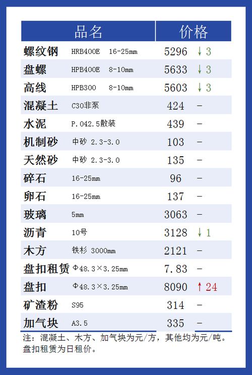 丽派陶瓷是几线品牌？从产品到市场的全方位解析