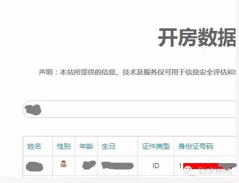 查开房记录网址是多少深度揭秘，如何合法合规地获取个人开房记录信息？