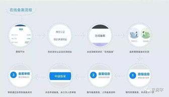手把手教你查开房间记录查询，全流程解析与实用技巧