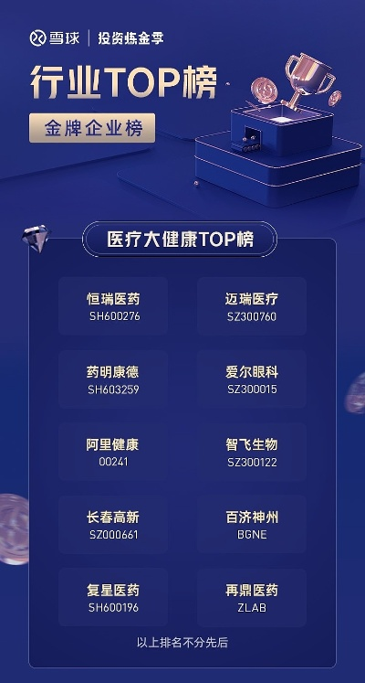 医药品牌排名榜，健康守护者的荣耀之路