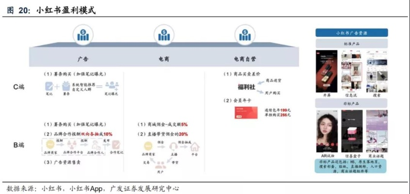 星颜直播是啥？揭秘网红经济背后的流量密码与争议漩涡