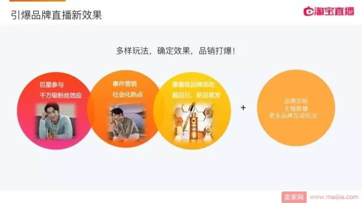 手把手教你开通淘宝直播间，从零到一的全流程指南