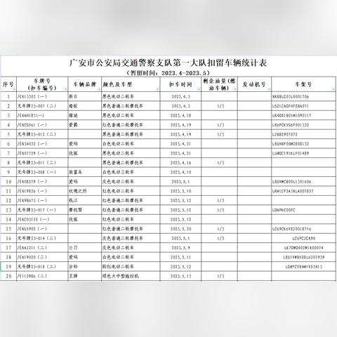 2023夏季必打卡！广安这10个网红景点美到窒息，附隐藏玩法攻略