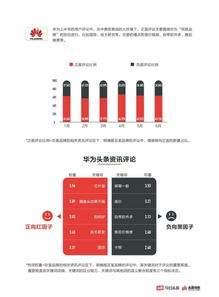 万达思创板材是品牌吗？深度解析它的市场地位与用户口碑