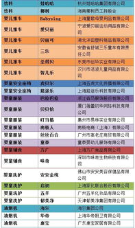 万达思创板材是品牌吗？深度解析它的市场地位与用户口碑