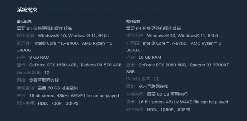 选购电脑时，如何辨别品牌预装游戏？