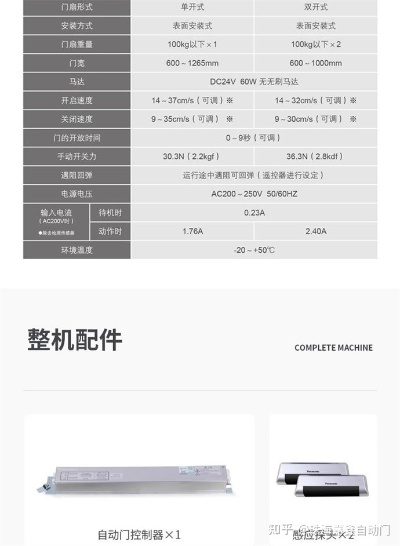 自动移门五金电机品牌推荐，避坑指南+选购全攻略