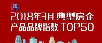 全国特许连锁加盟品牌大盘点