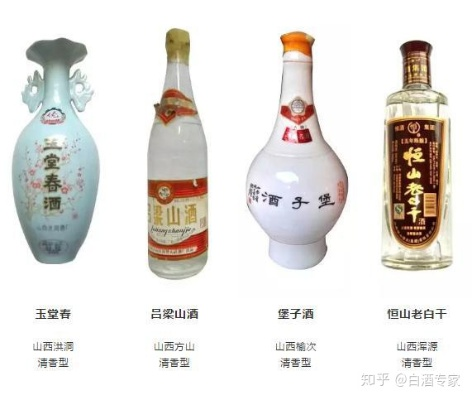 清香型白酒选购指南，中档价位品牌全解析，喝出山西人的精致生活