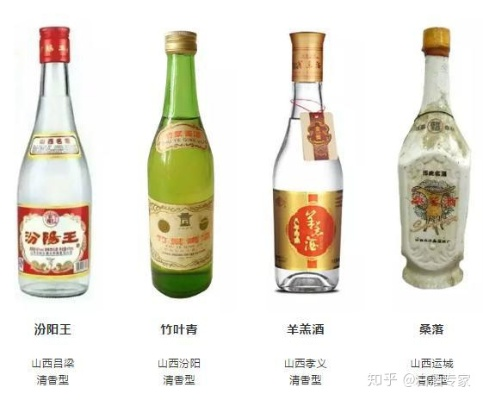 清香型白酒选购指南，中档价位品牌全解析，喝出山西人的精致生活
