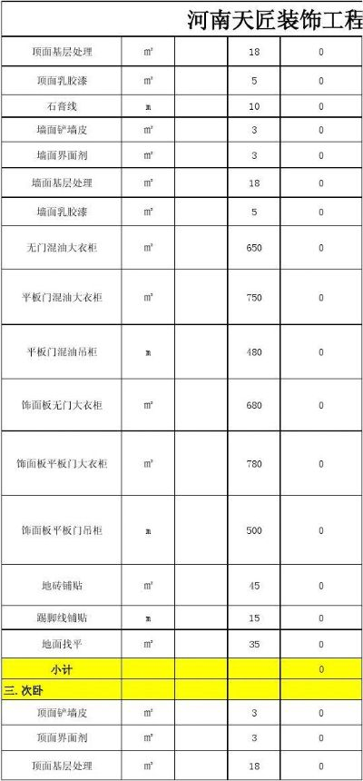 河南品牌装修报价表