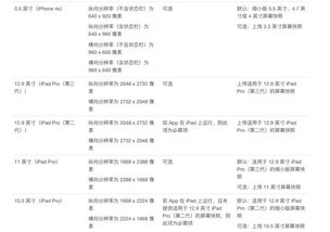抖音月付无保证金提现全解析，流程、规则与避坑指南
