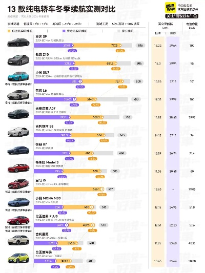 选车避坑指南，从经济型到豪华品牌，手把手教你读懂车市分层