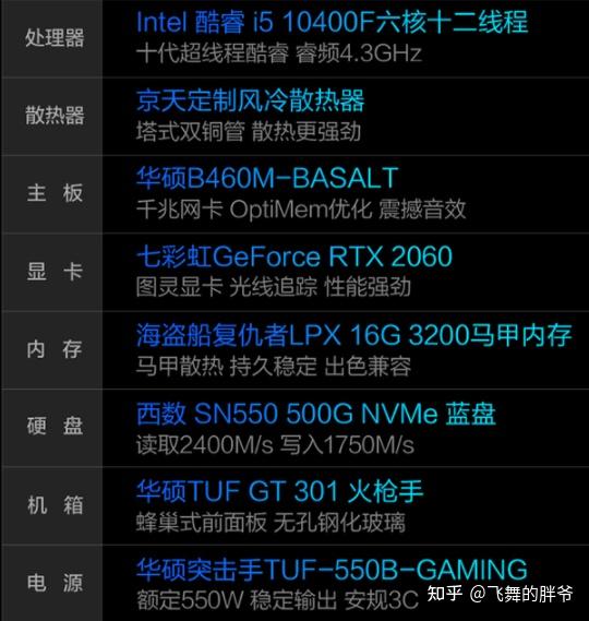 Y电脑主机品牌选择指南