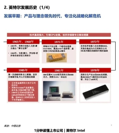从芯片到整机，英特尔自有电脑品牌的发展与产品解析