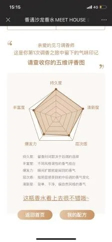 武汉加盟制香品牌大盘点