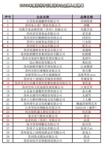 苏州五金品牌推荐指南，老字号与新势力如何选？