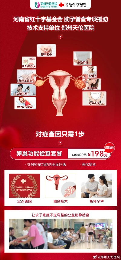 郑州妇科约医药品牌—您的健康守护者