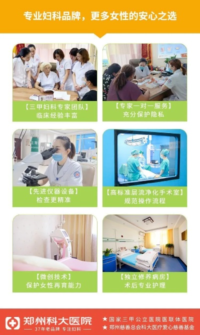 郑州妇科约医药品牌—您的健康守护者