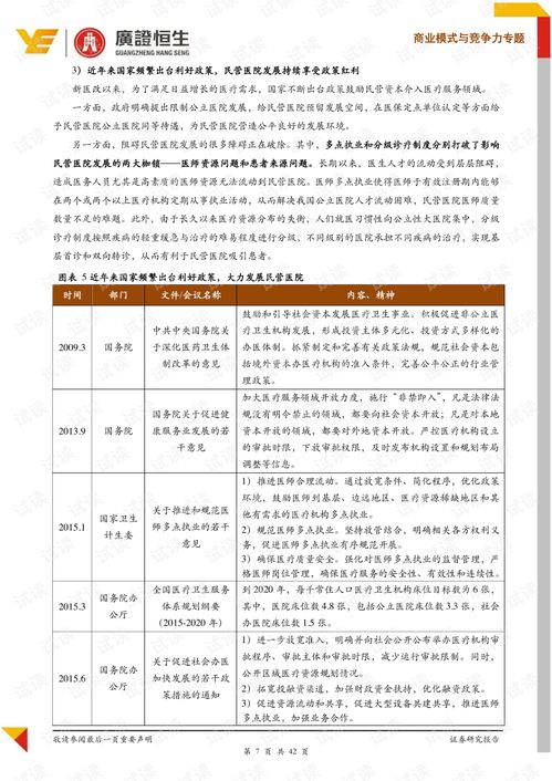 医药品牌打造策略分析