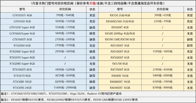 品牌电脑的优势与挑战