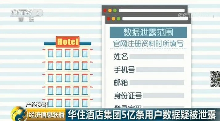 如何合法查询酒店开房记录？这些真相你需要知道