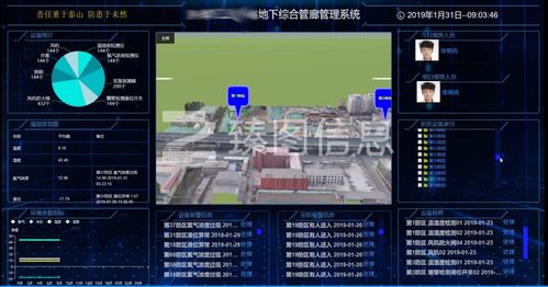 智慧管廊三维渲染实现方案全解析，技术、案例与实战技巧