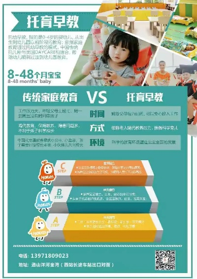呼和浩特靠谱的早教加盟指南