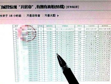 揭秘隐私保护，开房记录查询的真相与挑战