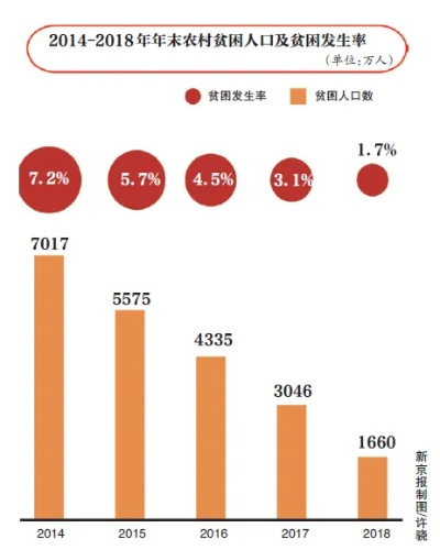 乡村人口流失的破局之道，产业、生态与人文的三重奏