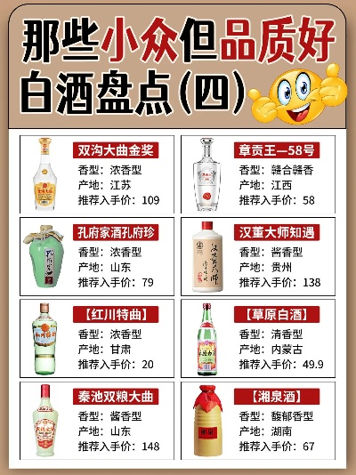 中国酒庄精品白酒品牌全解析，从名庄到小众的品鉴指南