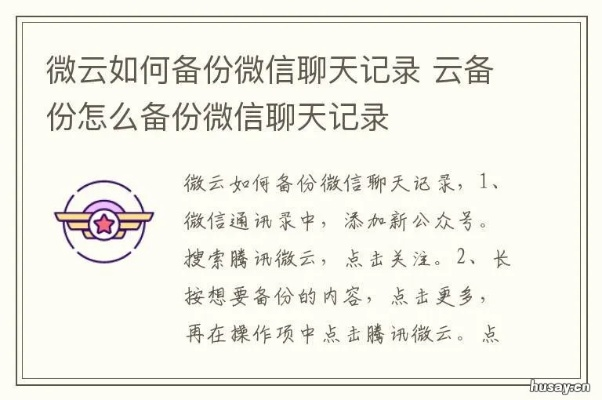 微信聊天记录上传至云端的实用指南