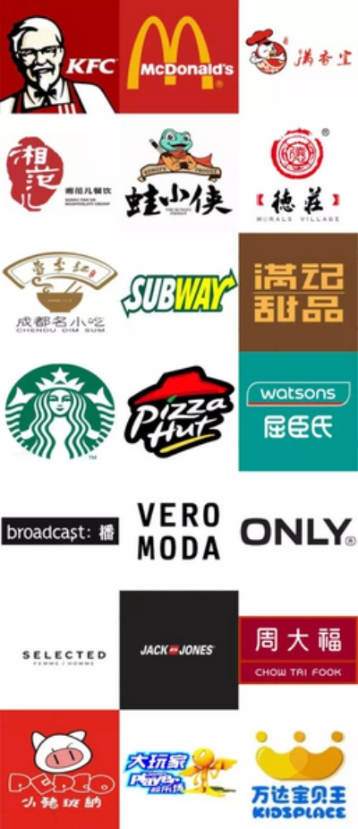 万达广场加盟热门品牌大盘点