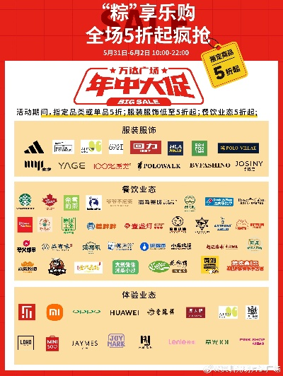 万达广场加盟热门品牌大盘点