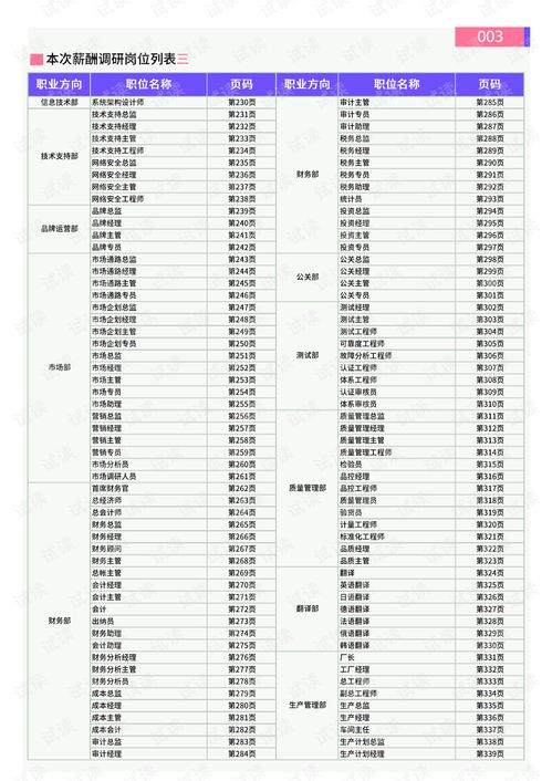 徐汇区早教加盟指南